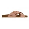 Coupon 👏 Sandler Fiji Pale Pink Suede 🩴 Sandals 🔥